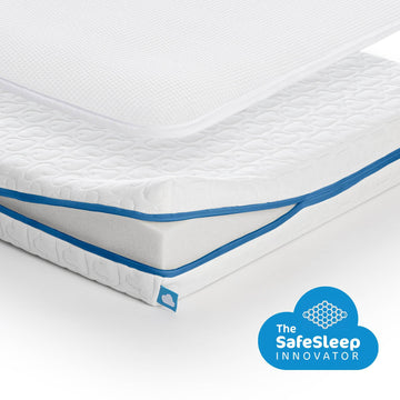 Aerosleep - Sleep Safe pack Evolution (matras incl. matrasbeschermer) - 60x120cm